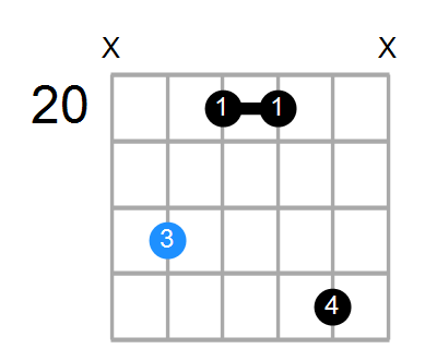 Gmb6 Chord